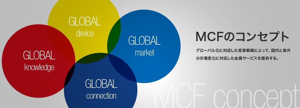 MCFのコンセプト