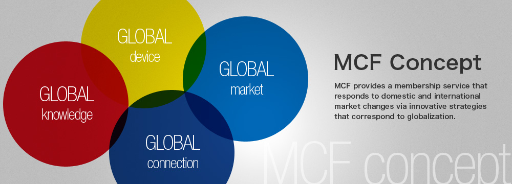 MCF Concept (en)